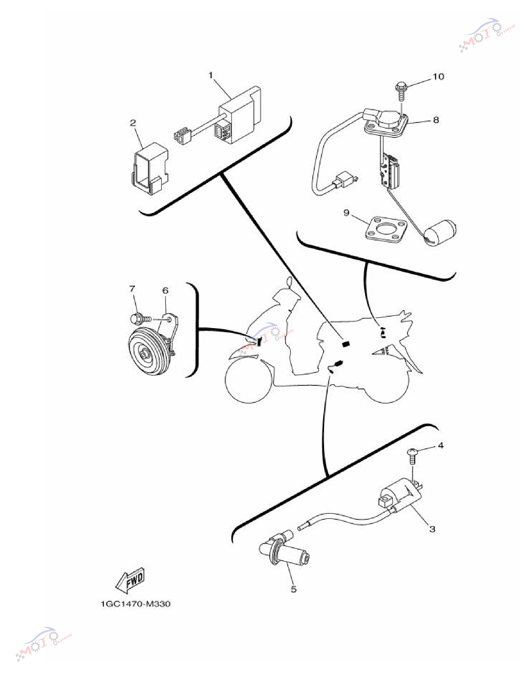 Frame Diagram
